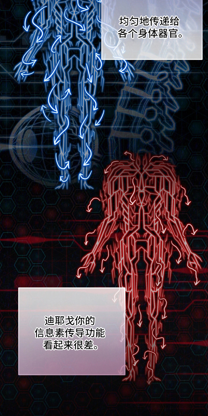 幽灯信标漫画,第12章：实验2图