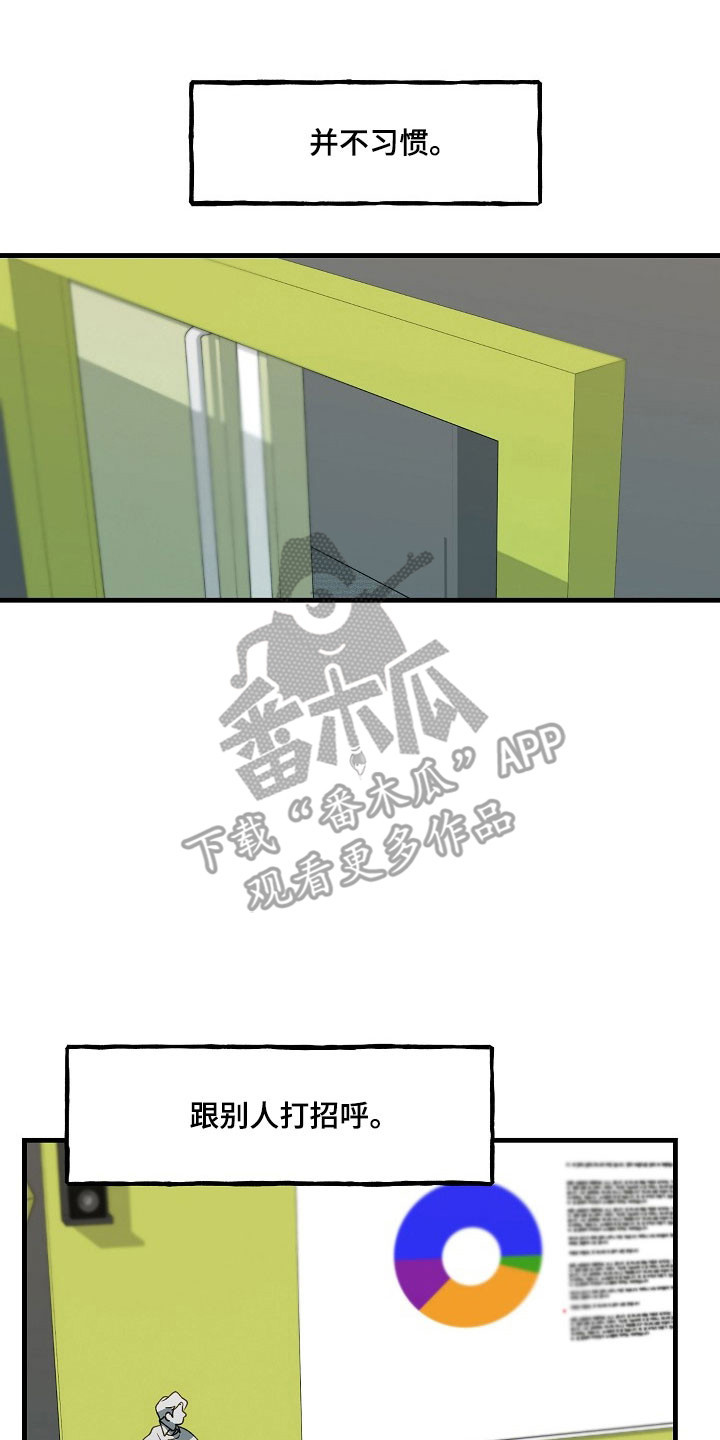 命中犯虎漫画,第27章：习惯独处3图