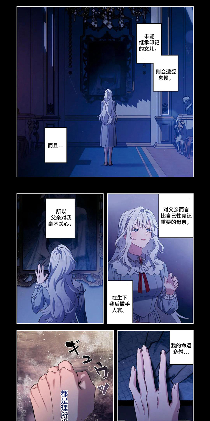 第6章：这次不一样1