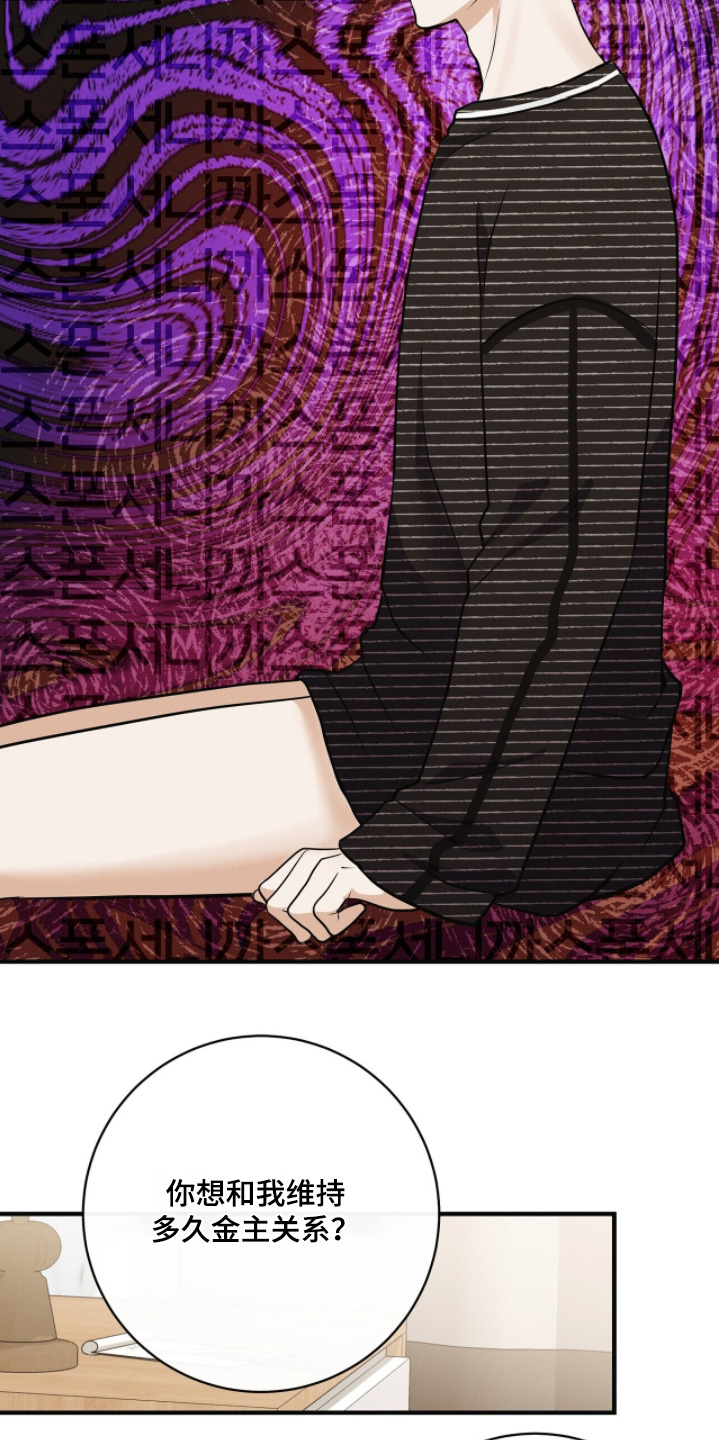 金主请下单表情包漫画,第74章：在想什么2图