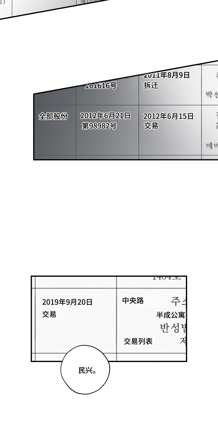 伪善者歌曲完整版漫画,第32章：房子前主人1图