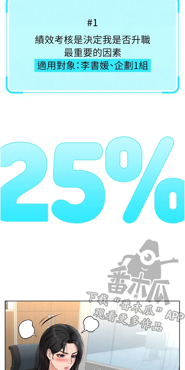 职场操控者漫画,第27章：孤立感2图