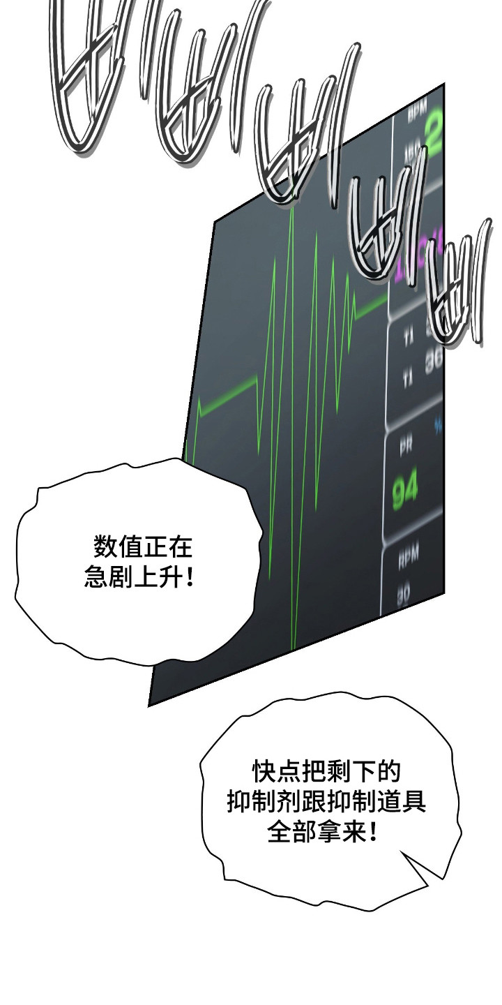 失眠最怕的菜漫画,第63章：紧急情况1图
