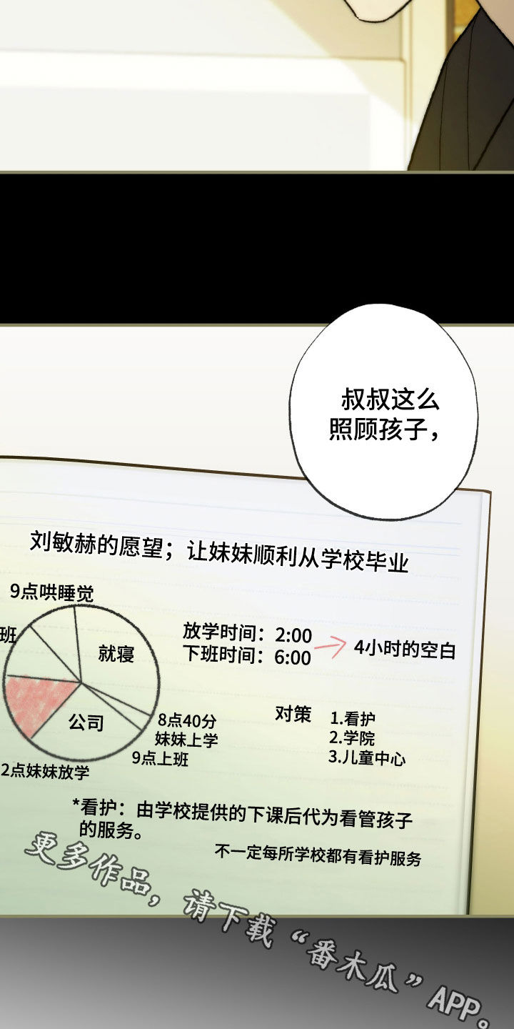 我的狐妖同事漫画在哪看漫画,第21章：入学准备2图