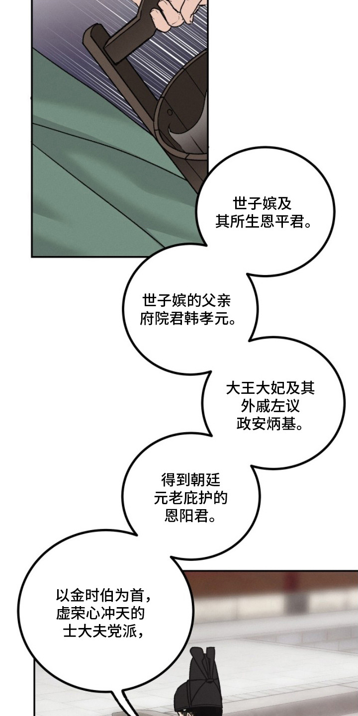 深宫连续剧漫画,第4章：王世子1图