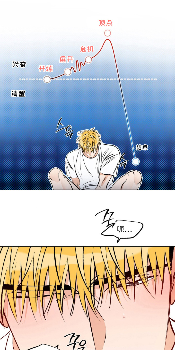 心动伪装漫画,第7章：幻想4图