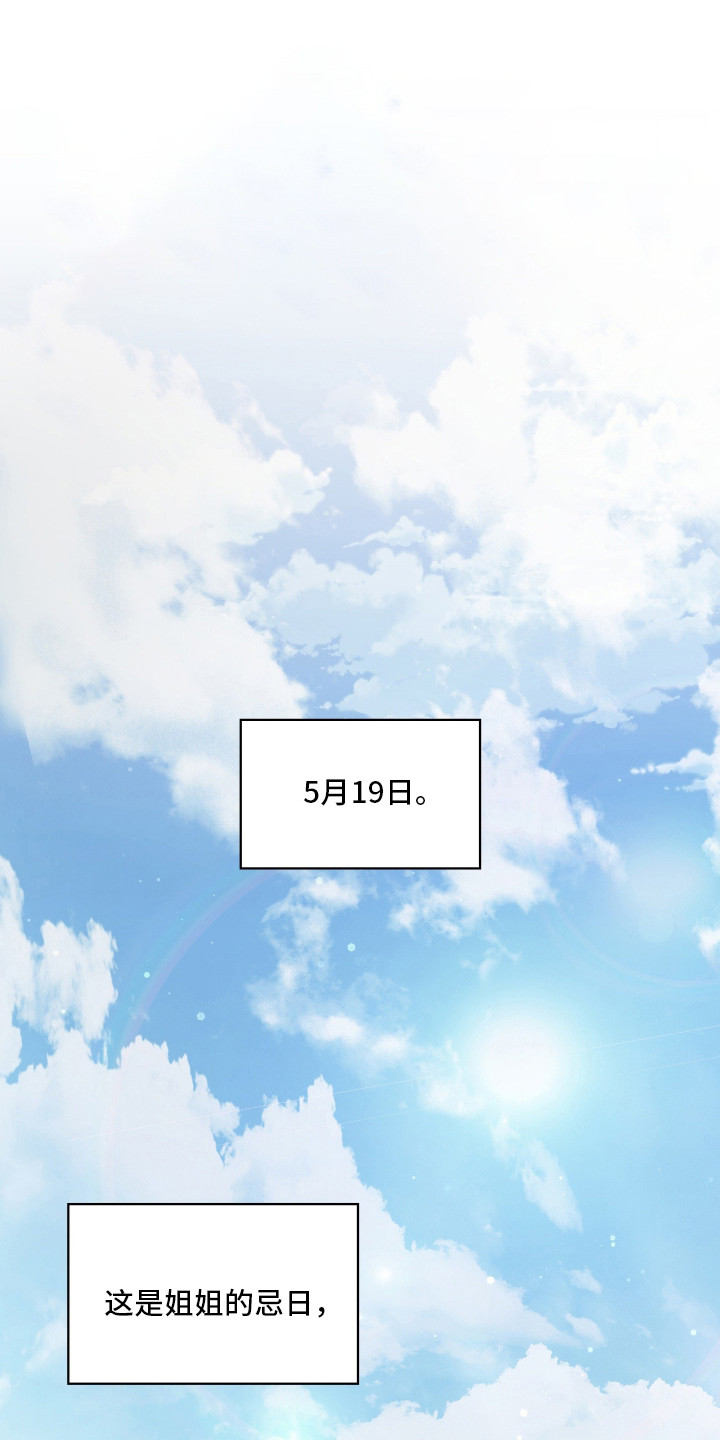 失控烙印后续剧情漫画,第102章：姐姐的忌日1图