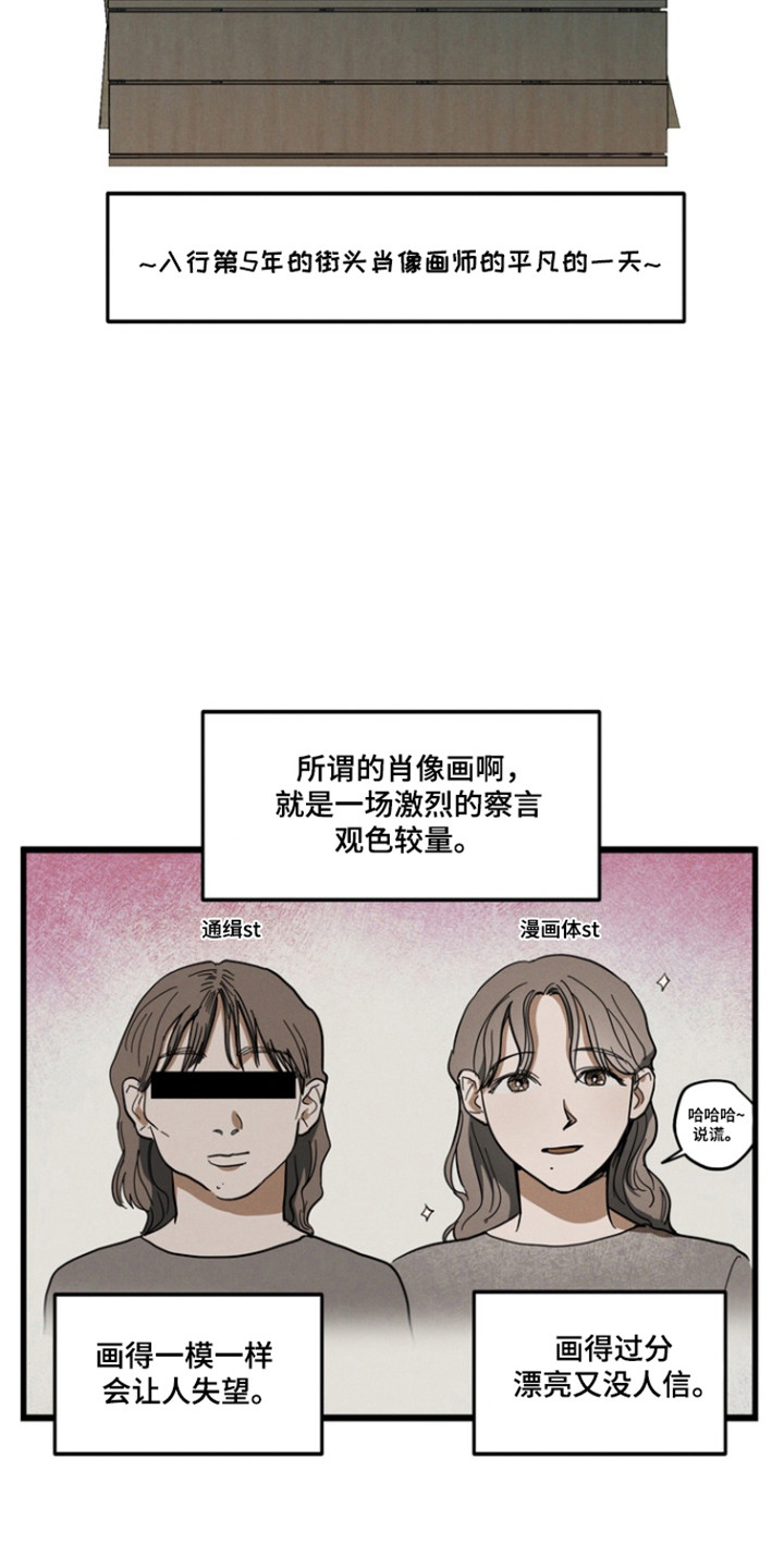 伪人室友漫蛙角色介绍漫画,第27章：肖像画2图