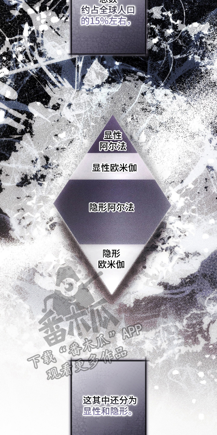 狩猎黑虎漫画,第4章：手机2图