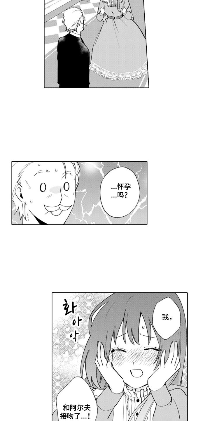 从今天开始爱你漫画,第16章：温室的花朵：没有怀孕3图