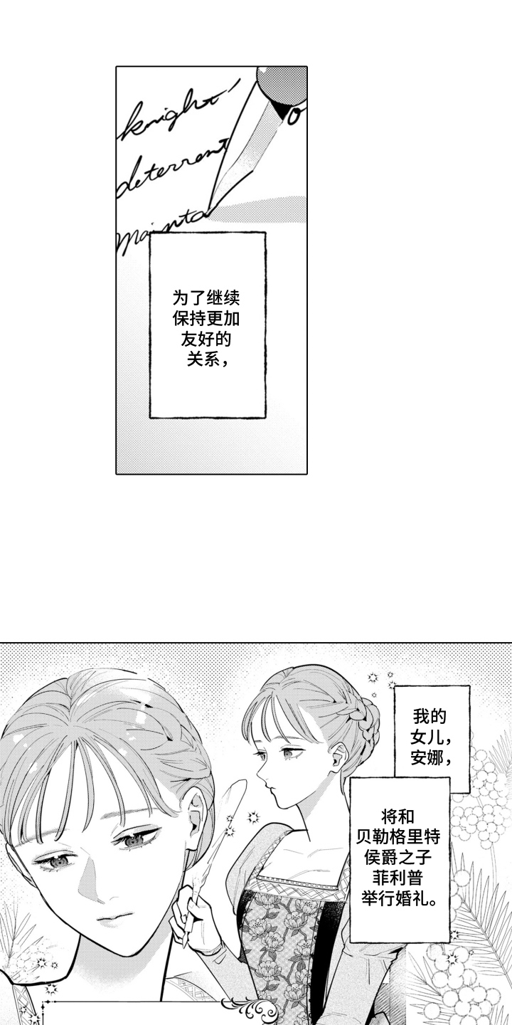 从今天开始爱你漫画,第11章：安妮与菲利普：不想结婚2图