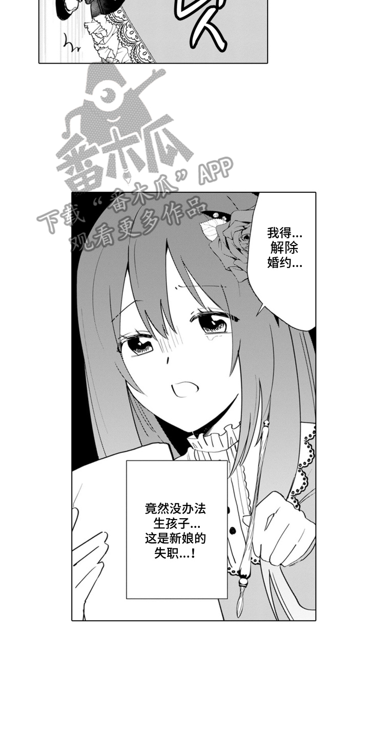 从今天开始爱你漫画,第16章：温室的花朵：没有怀孕1图