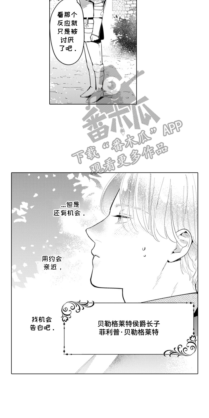 从今天开始爱你漫画,第13章：安妮与菲利普：约会1图
