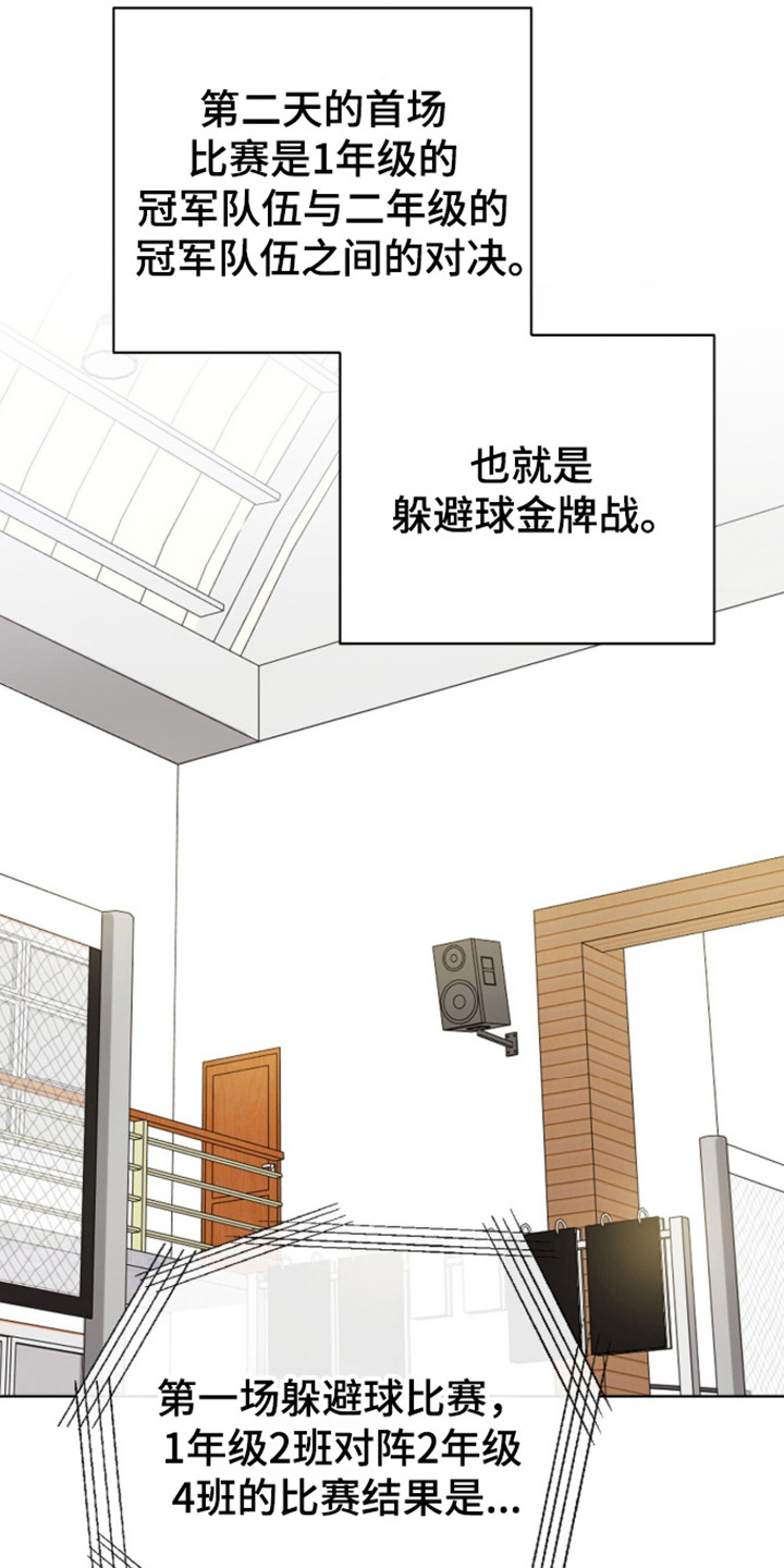 猛兽勿近剧情介绍漫画,第61章：金牌之战5图