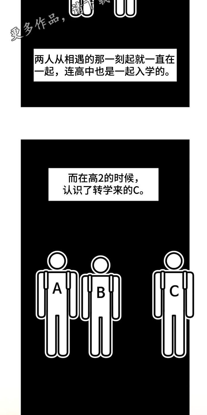 第30章：关系差距1