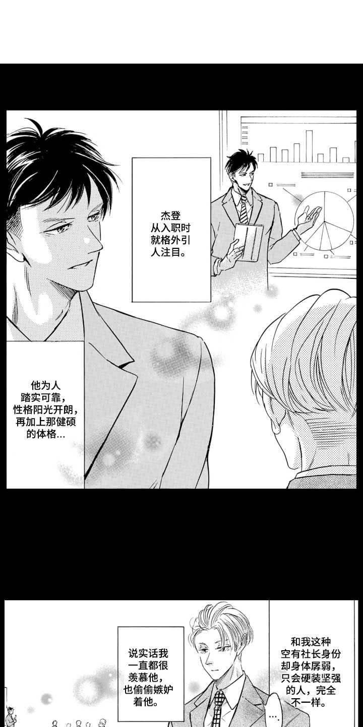 我的社长恋人漫画,第3章：真的会使用吗3图