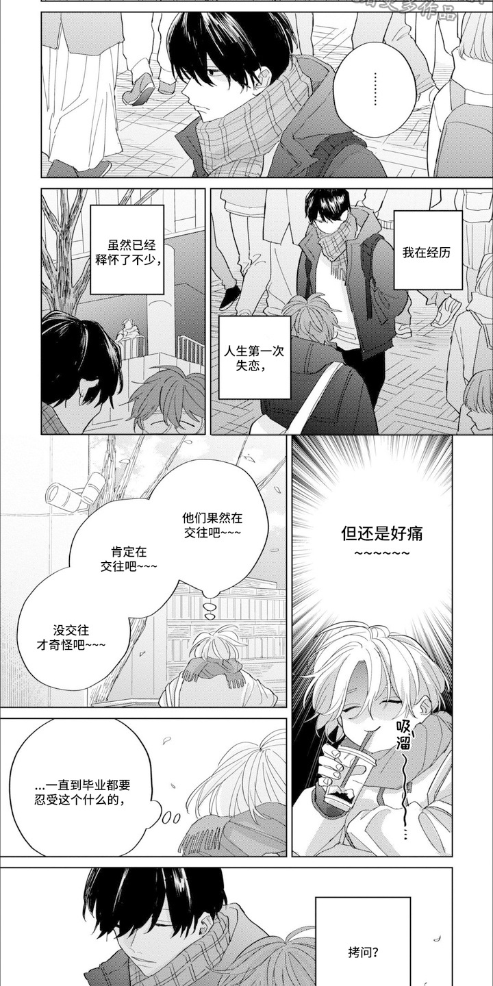 第19章：问不出口1