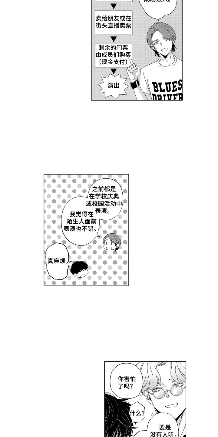 笨拙搭档漫画,第14章：街头演出1图