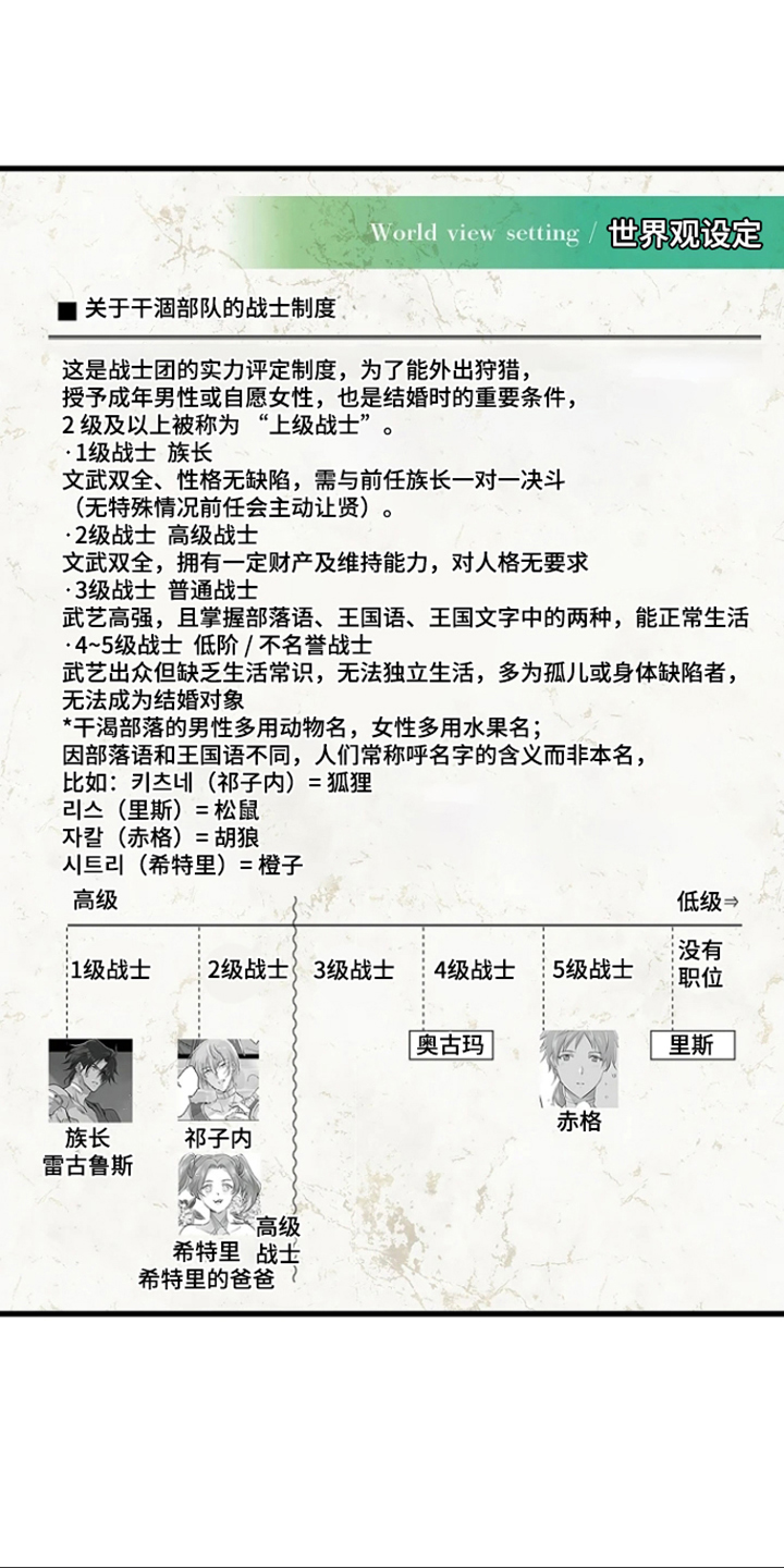 被囚于爱的沙漠漫画,第11章：请求5图