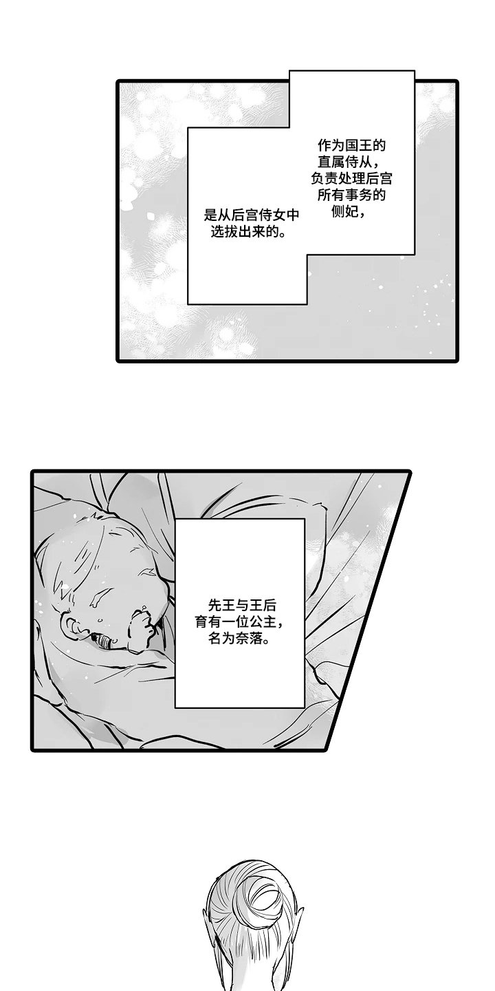 被囚于爱的沙漠漫画,第15章：清醒了吗1图