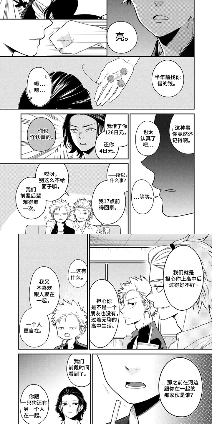 不良与犬漫画,第11章：收小弟4图