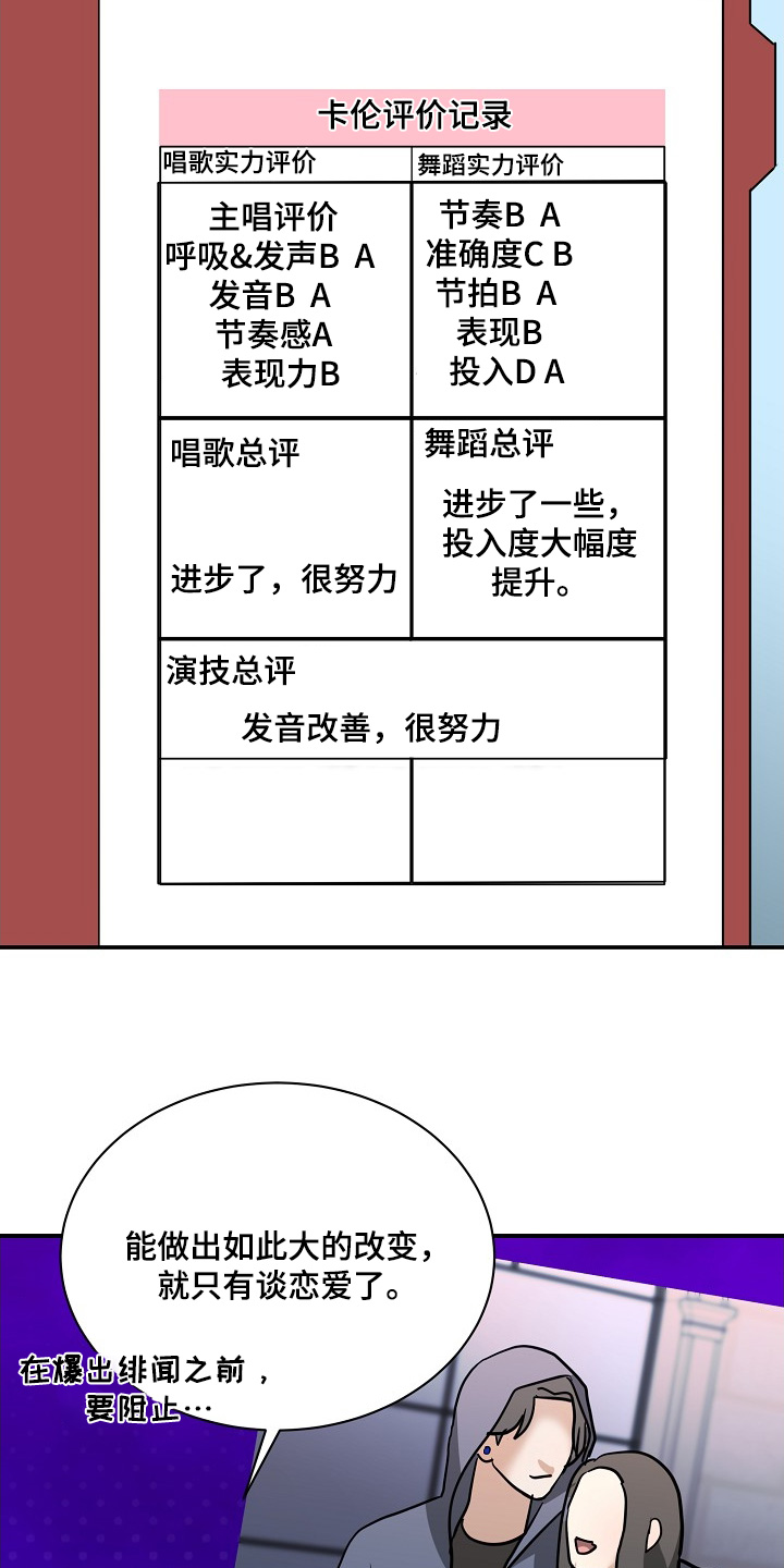 落难偶像漫画,第39章：秘密调查5图