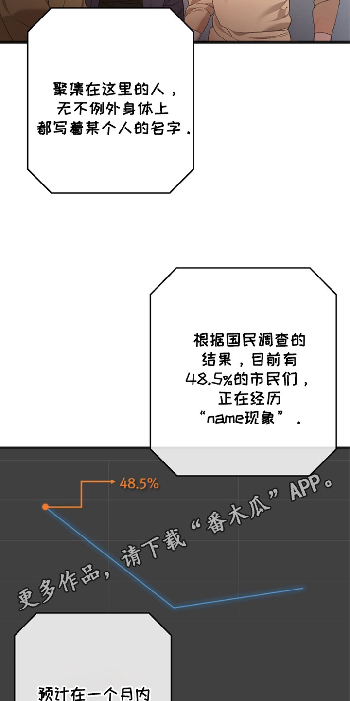 名刻在身漫画,第1章：Name现象5图
