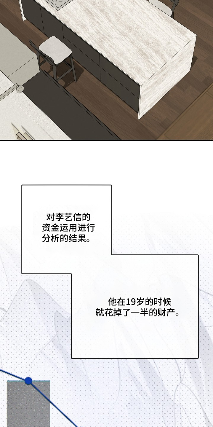 管教掌中秘宝 漫画,第40章：仿造4图