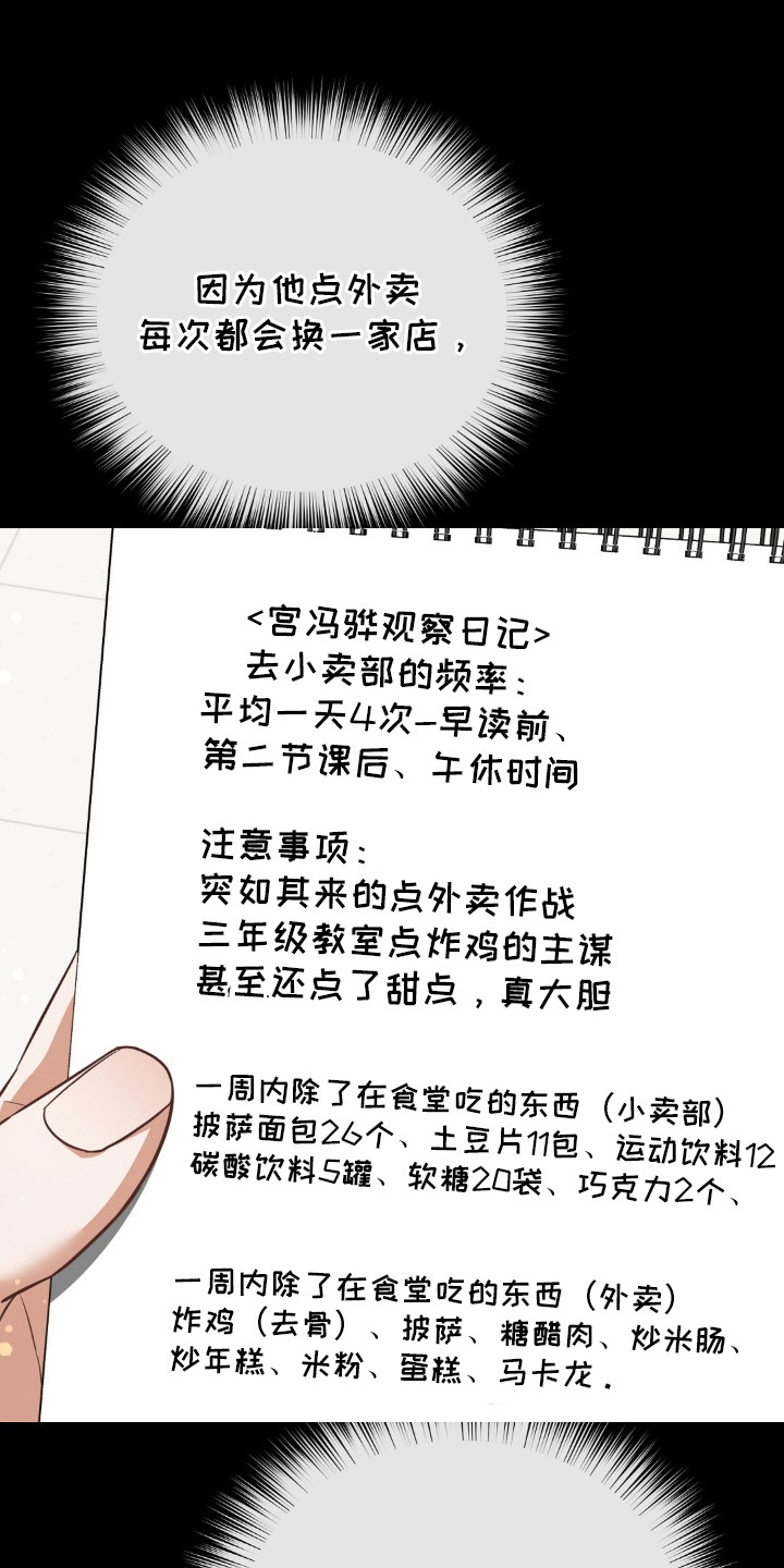 第12章：观察日记0