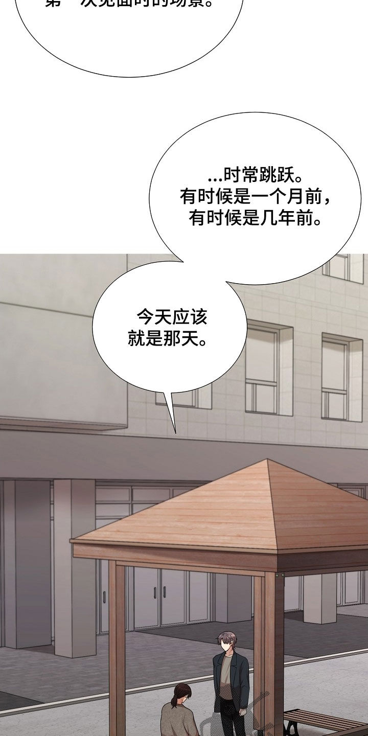 偏执依存漫画,第60章：迷雾4图