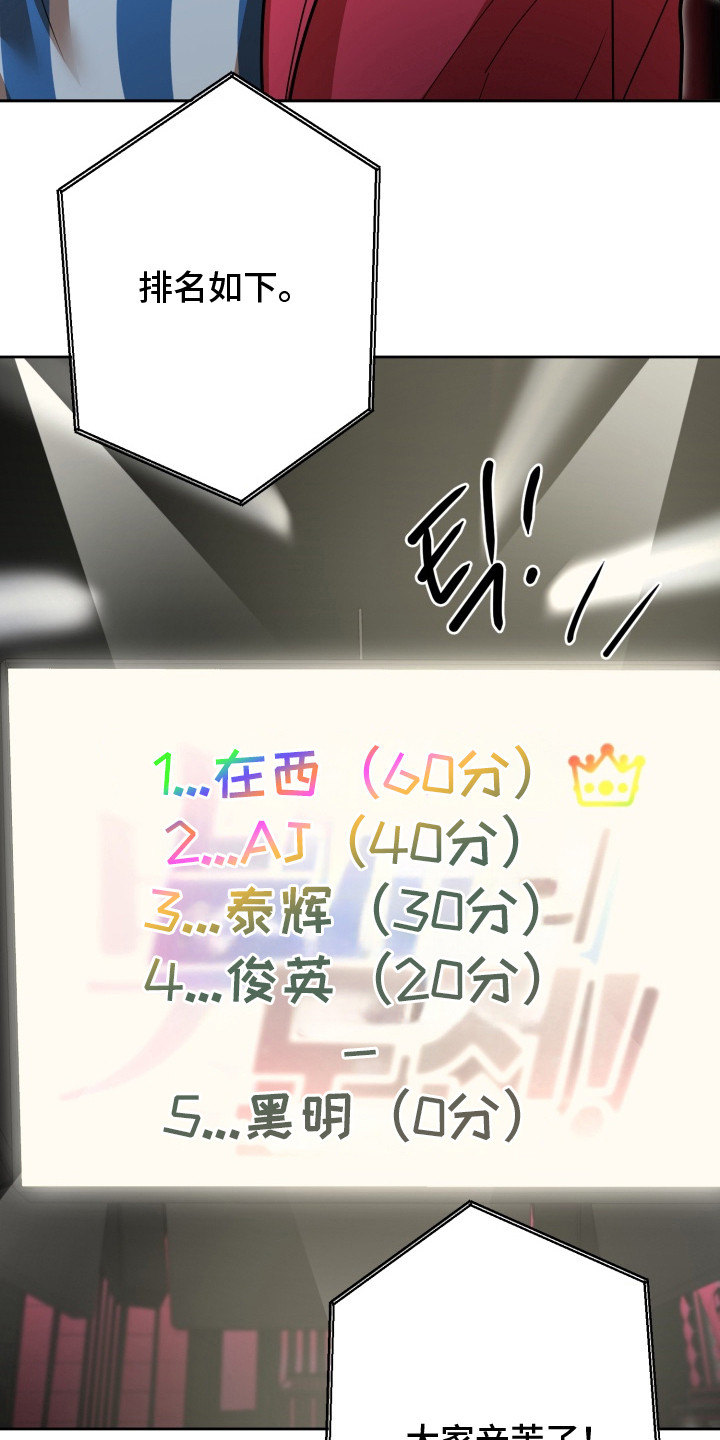 偶像动活on parade!漫画,第7章：排名3图