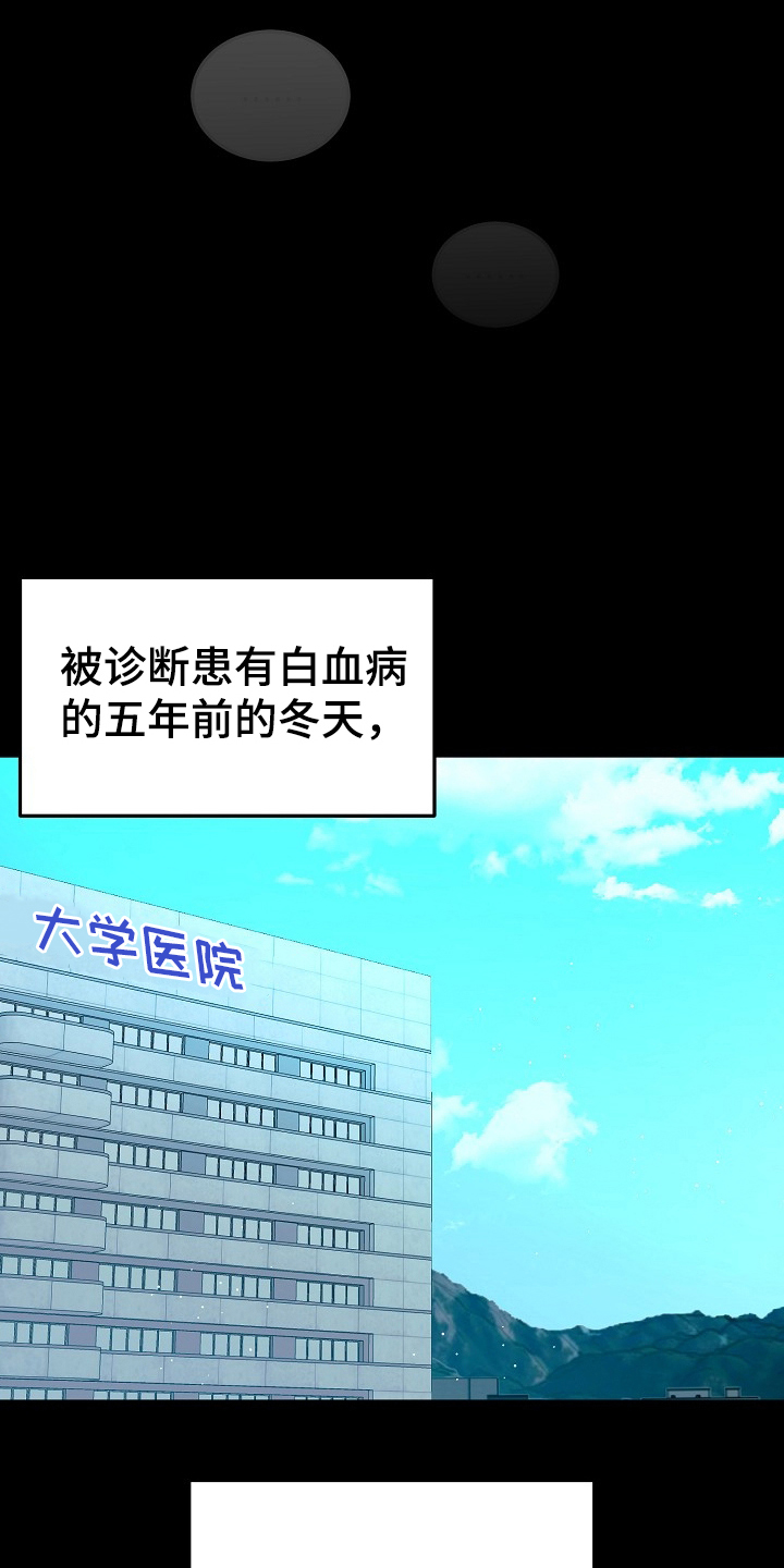 国民男友的秘密漫画,第3章：五年前1图