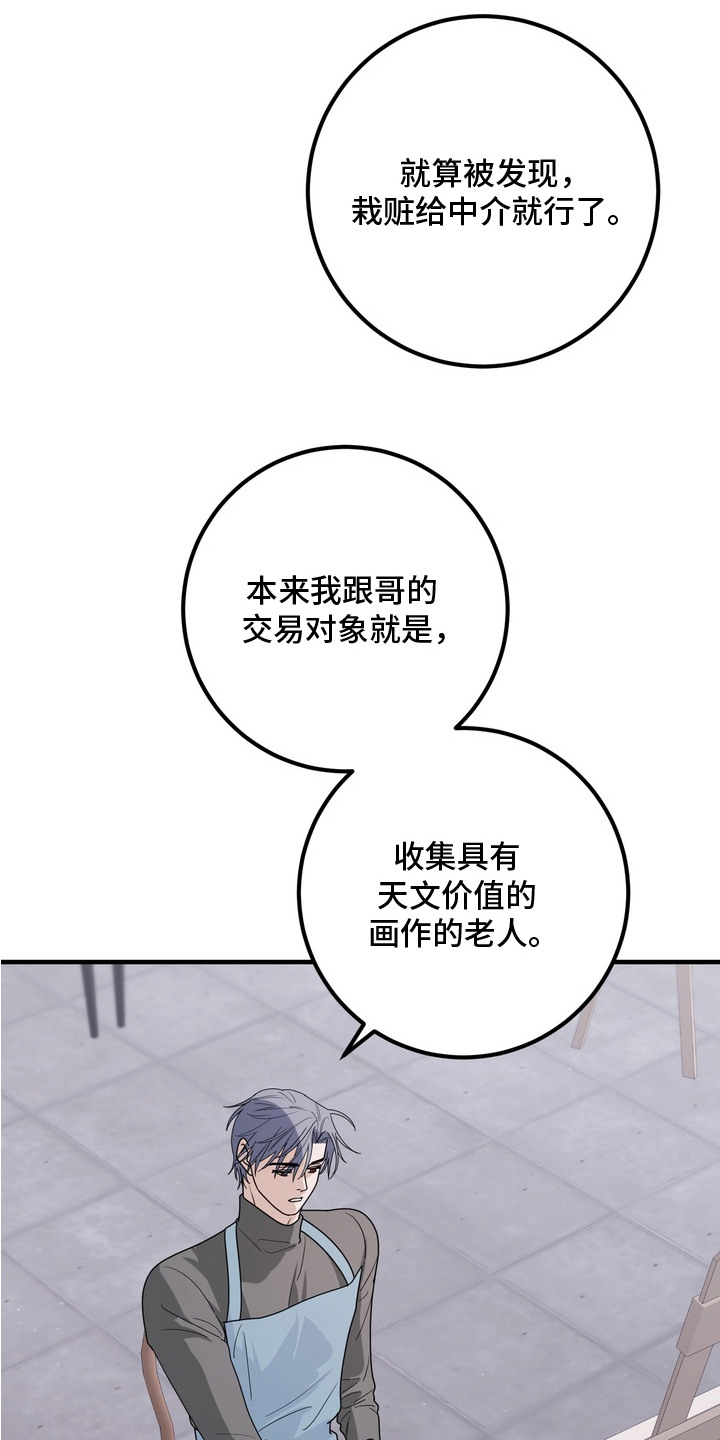 特殊开发虚妄之爱角色人气排行漫画,第10章：赝品画家1图