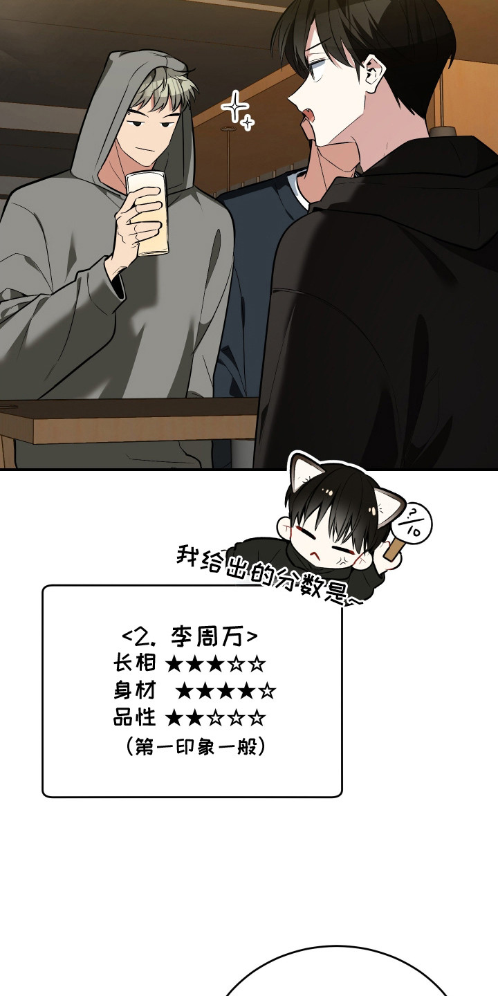 野猫的命定人类漫画,第3章：挑选目标1图